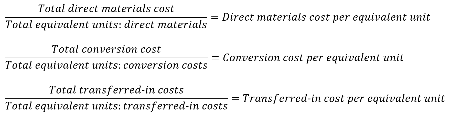 Weighted Average Method of Material Costing